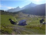 Rifugio Pederü - Lavarella